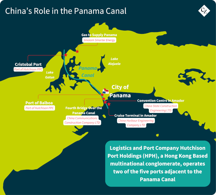 Map of China’s presence in the Panama Canal