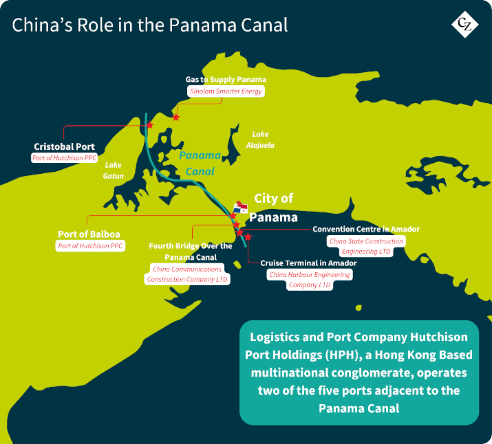 China’s Role in the Panama Canal